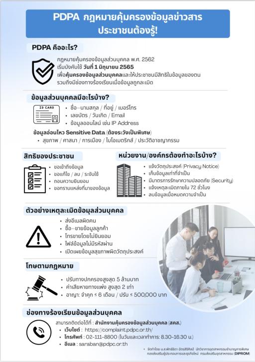 กฎมายน่ารู้เกี่ยวกับพระราชบัญญัติคุ้มครองข้อมูลส่วนบุคคล หรือ PDPA